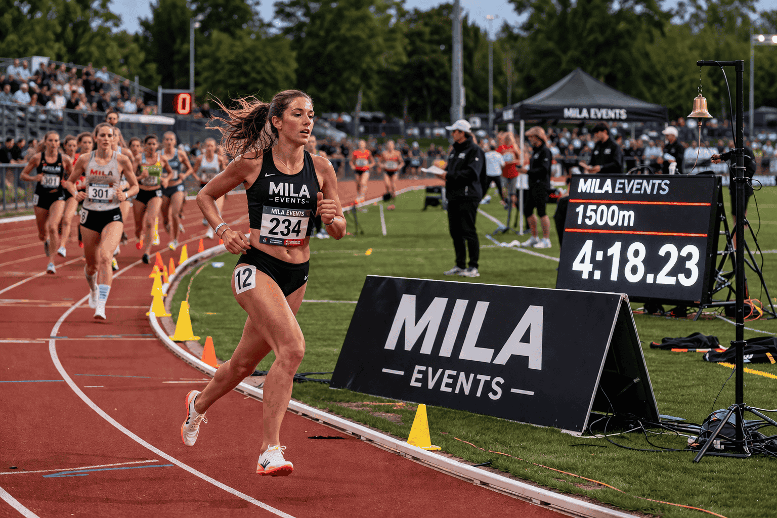 MiLa - Midden- en Lange Afstand